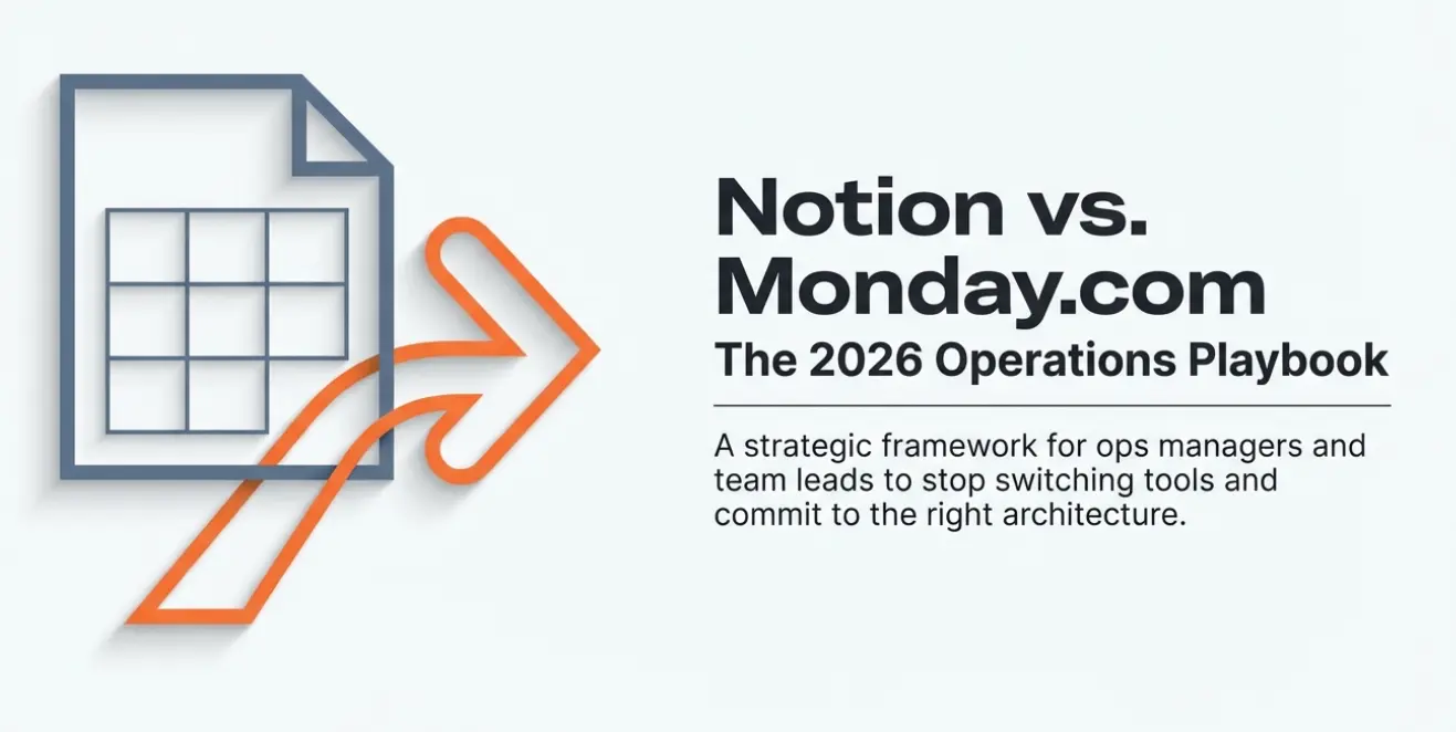Cover of the 2026 Operations Playbook comparing Notion and Monday.com, featuring a strategic framework for team leads and operations managers.