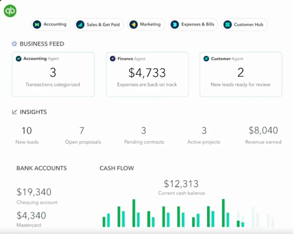 QuickBooks Online dashboard showing business overview with income, expenses, profit and loss summary and bank accounts